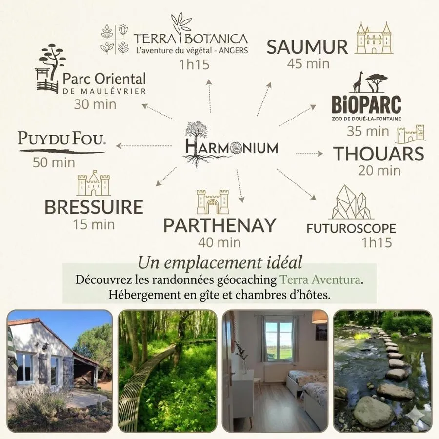 Les Bienfaits d'Harmonium, Argentonnay : image 4